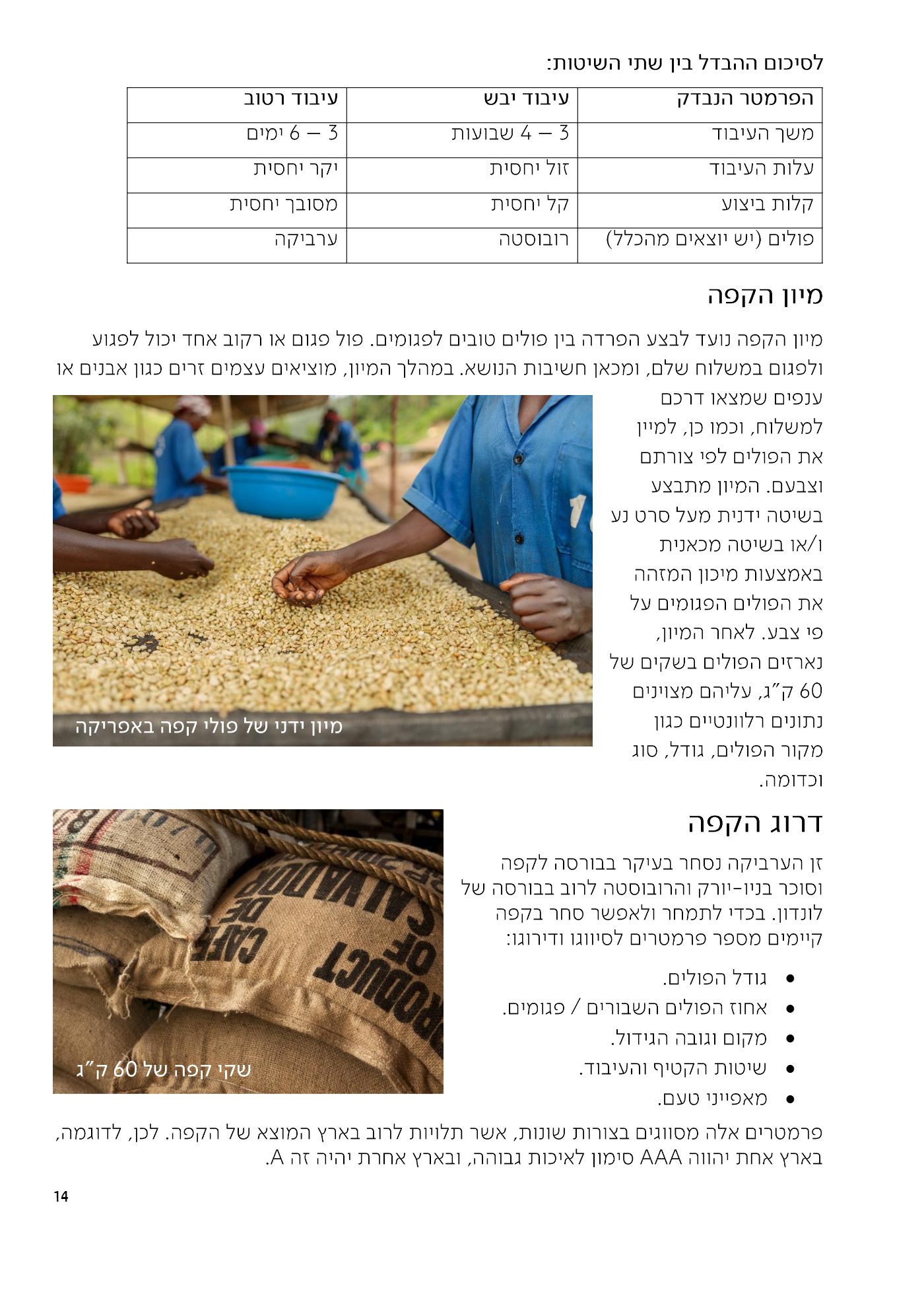 עמוד 14 מתוך 68