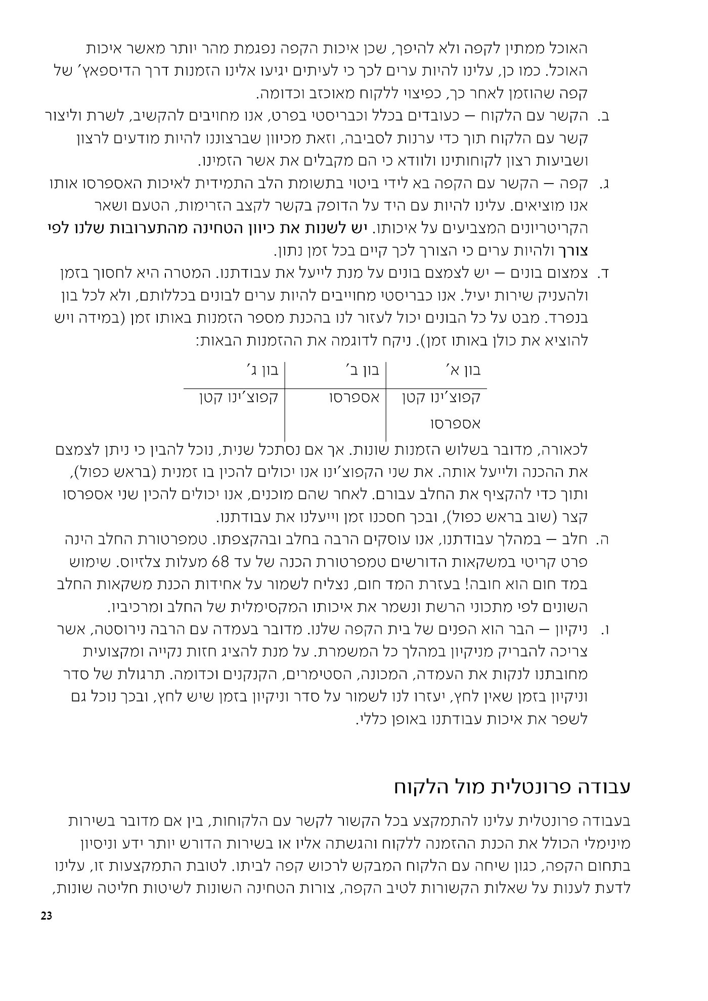 עמוד 23 מתוך 68