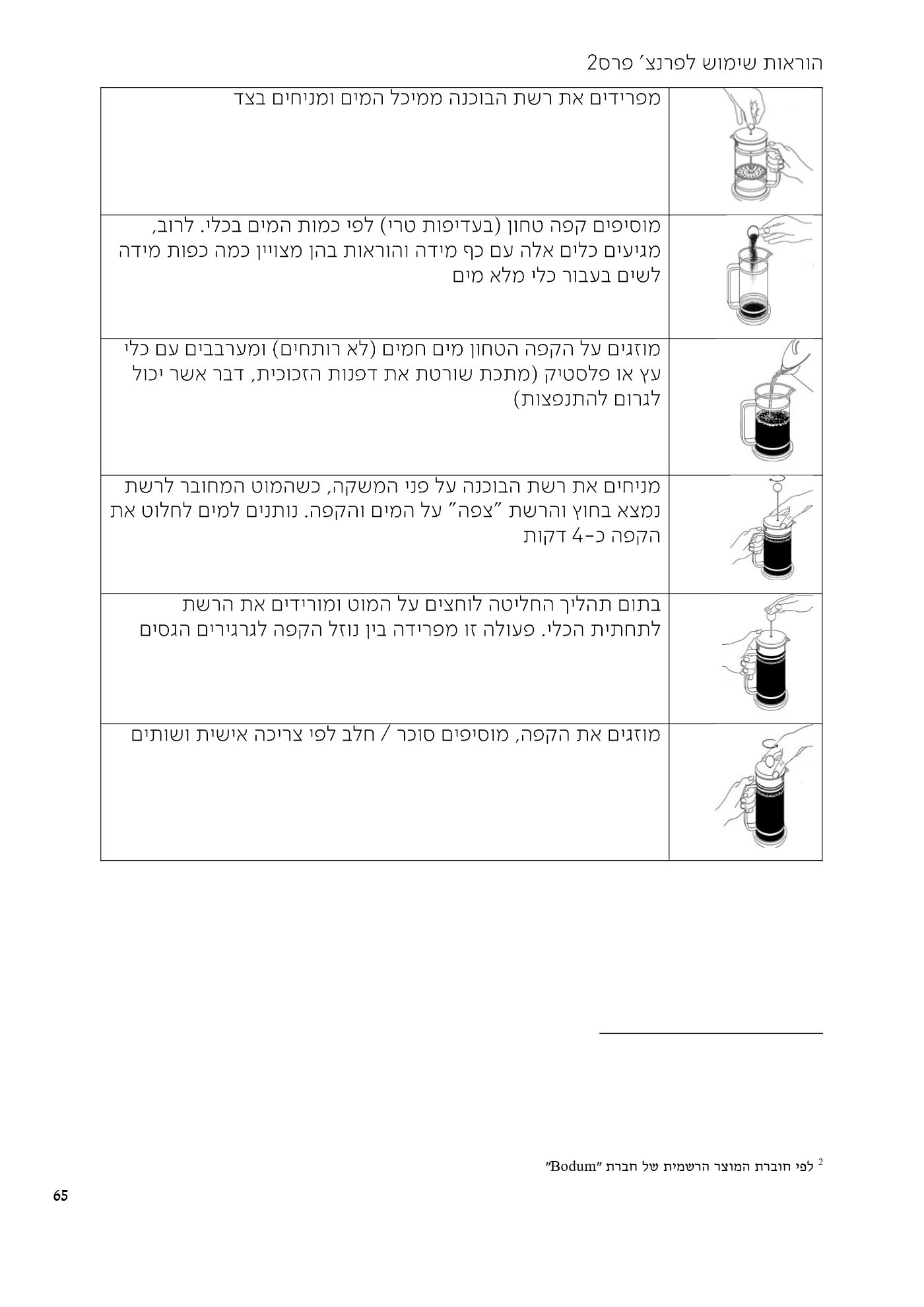 עמוד 65 מתוך 68